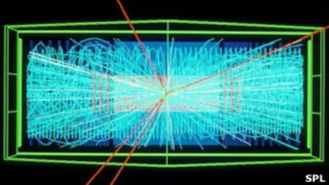 Simulación sobre el bosón de Higgs