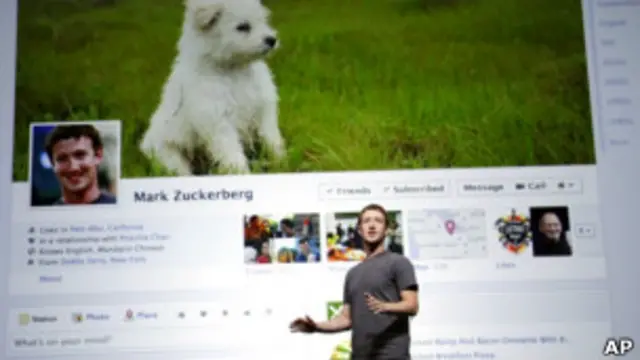 Marck Zuckerberg