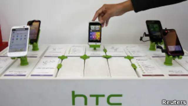 HTC