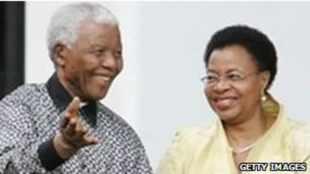 ग्रासा ओर नेल्सन मंडेला