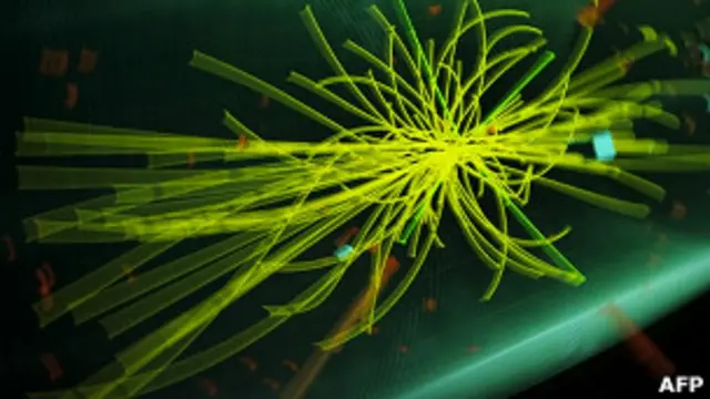 Colisión de partículas