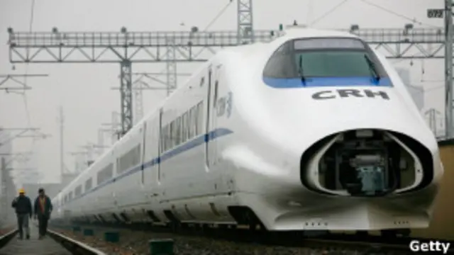 中国高铁上海站