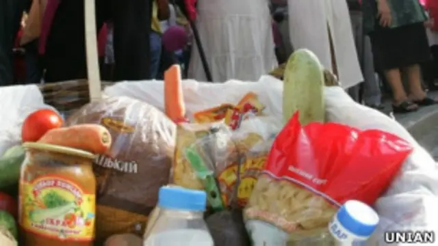 споживчий кошик