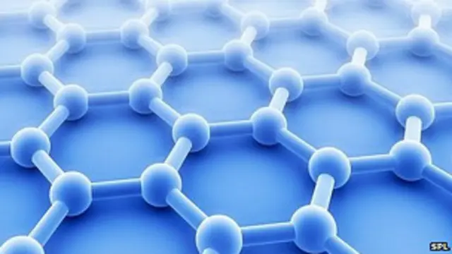 grafeno