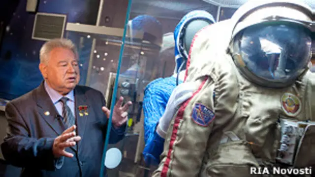 Георгий Гречко