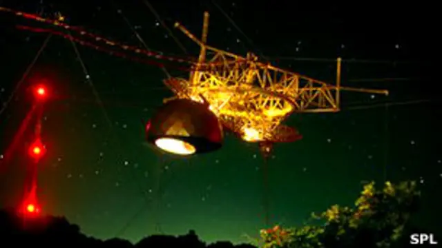 Радиотелескоп Аресибо