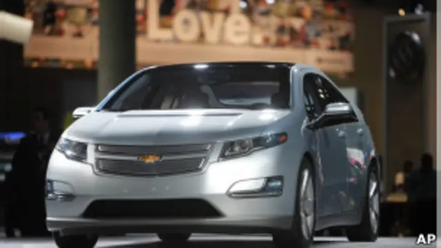 شورلت ولت، خودروی برگزیده سال ۲۰۱۱ آمریکای شمالی، نتوانست به هدف ده هزار دستگاه فروش در سال برسد.