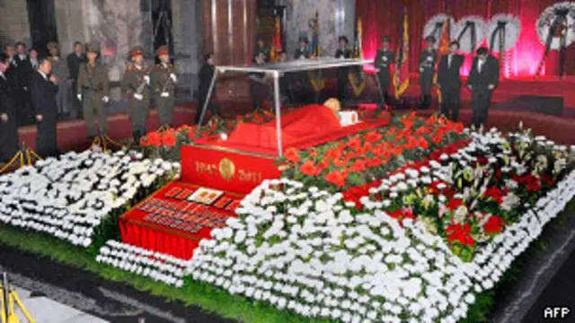 Thi hài ông Kim Jong-il