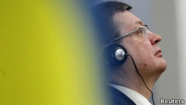 Константин Грищенко