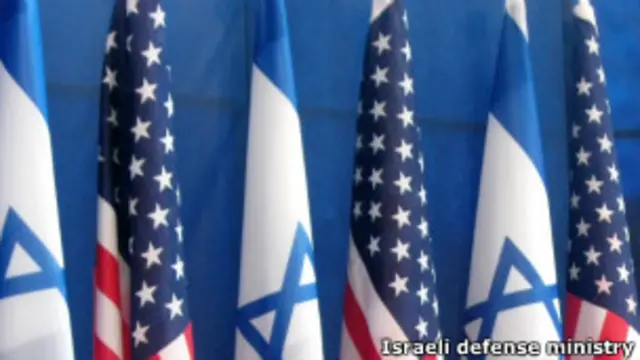 Флаги Израиля и США