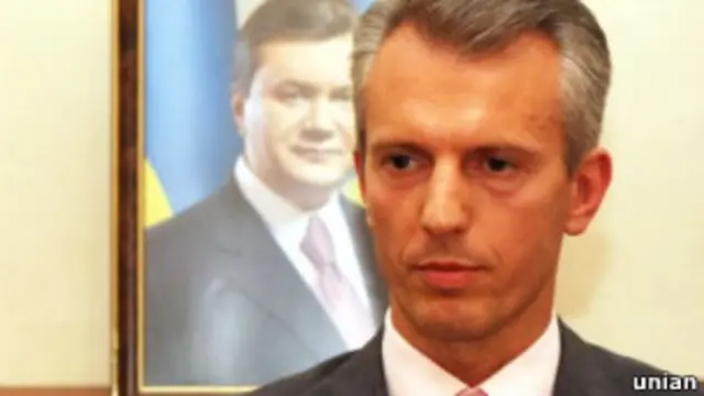 Валерій Хорошковський, міністр фінансів 