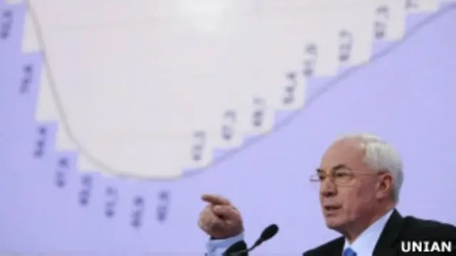 Микола Азаров