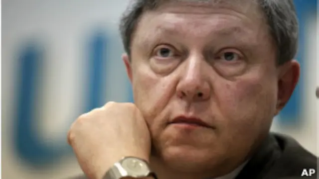 Григорий Явлинский 