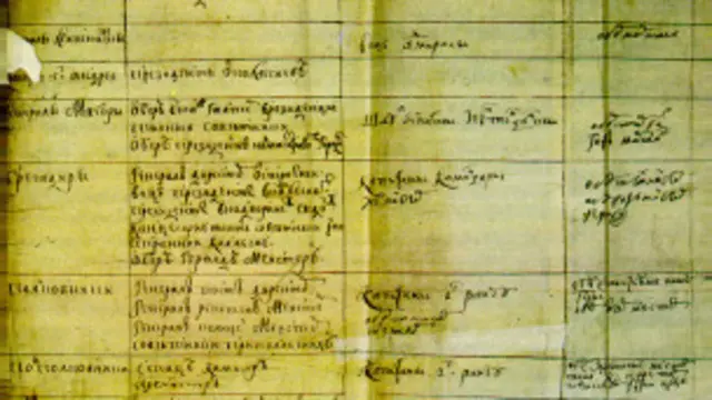 Оригинал Табели о рангах