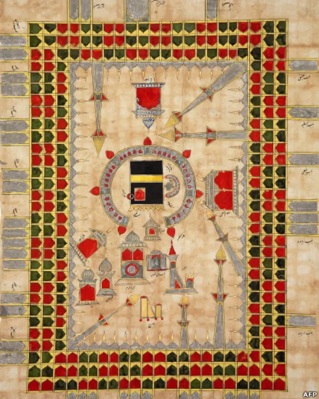 Koleksi yang dipamerkan di British Museum