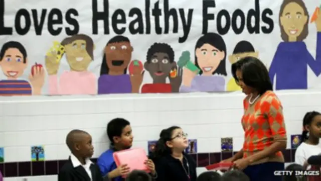 Здоровий спосіб життя