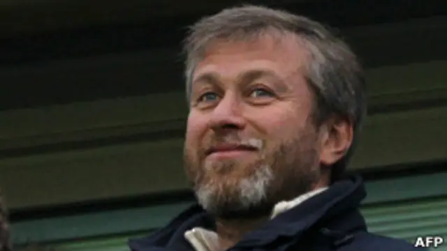 Роман Абрамович