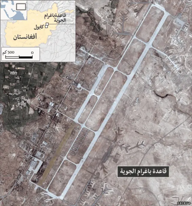 قاعدة باغرام