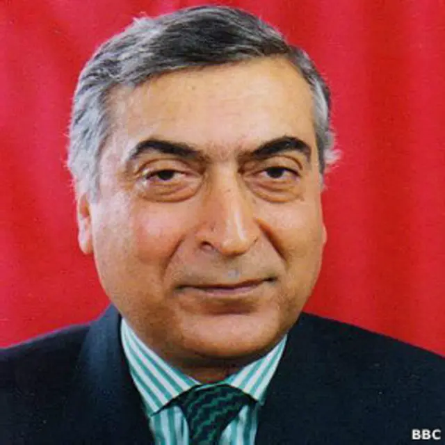 Канвал Сибал