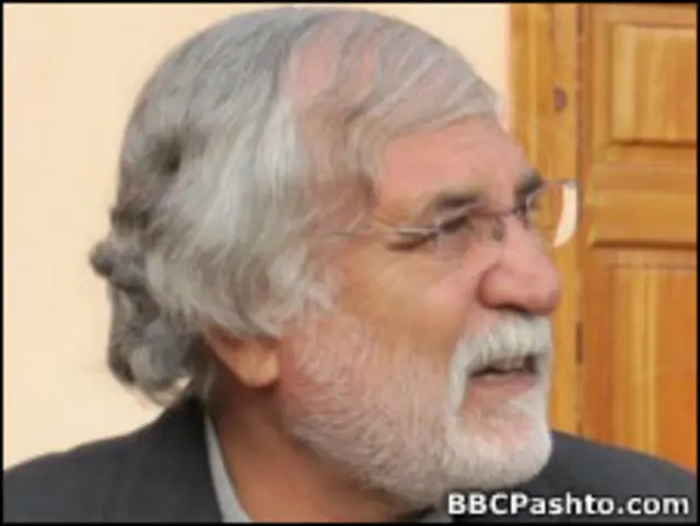 سيد فضل الله وحيدي