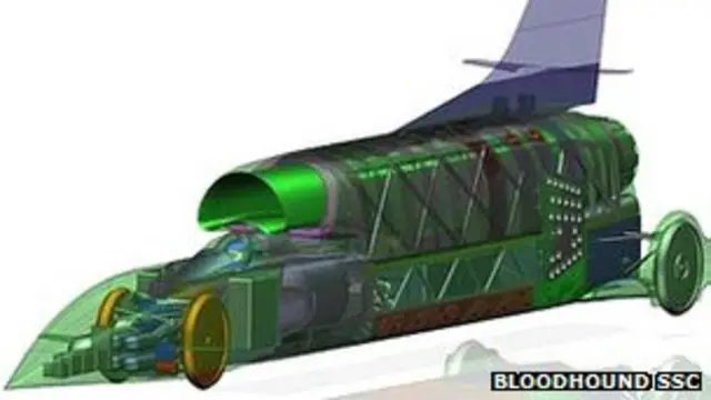 بلڈ ہاؤنڈ میں رکنے کے لیے تین آپشن ہیں