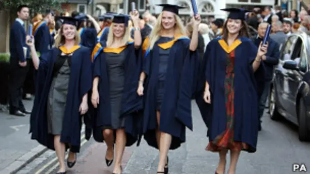 Студенты британского вуза