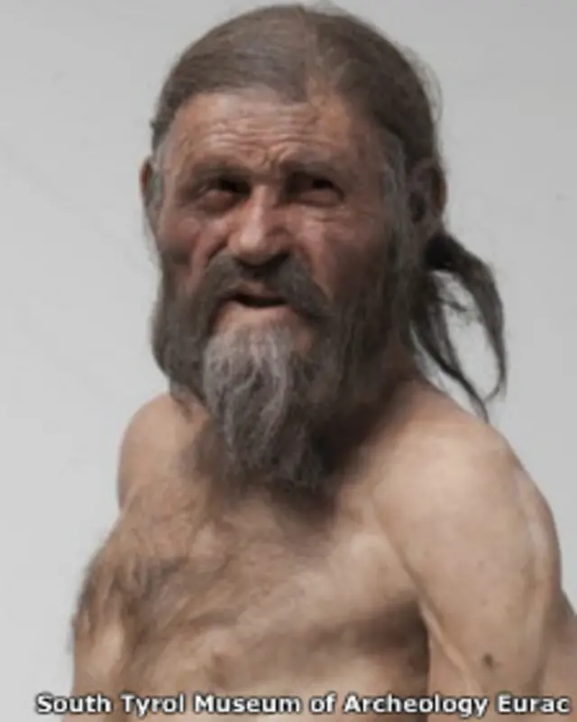 "Ледяной человек" Отци