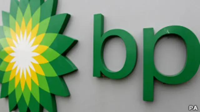Логотип BP