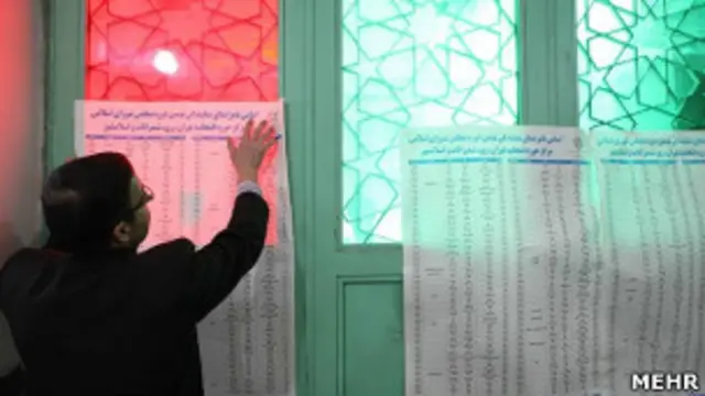 انتخابات مجلس ایران