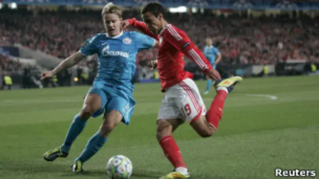 "Зенит" в Лиге чемпионов