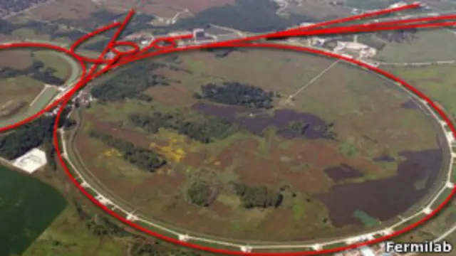 شتاب دهنده تواترون در آمریکا