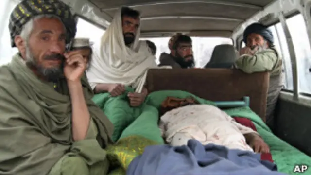 Afghanistan Shooting