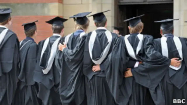 выпускники вузов