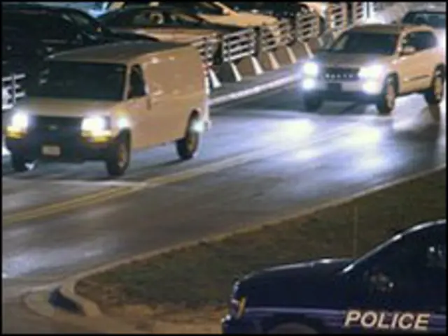 تورن امریکایی