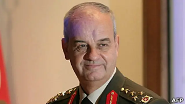 إلكر باشبوغ