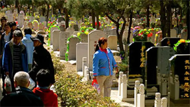 बीजिंग में मृतकों के कपड़े जलाने पर रोक