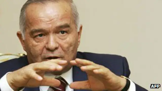 Islam Karimov