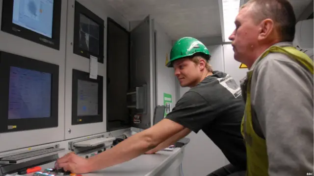 Работники и компьютерная система