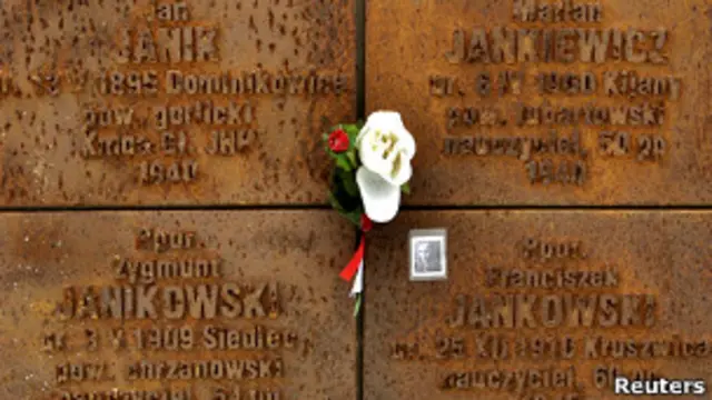 Мемориал в Катыни