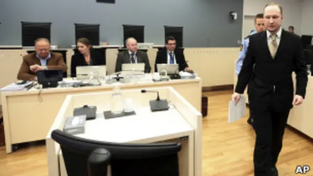 Брейвік відповідає майже на всі запитання, і виглядає спокійним