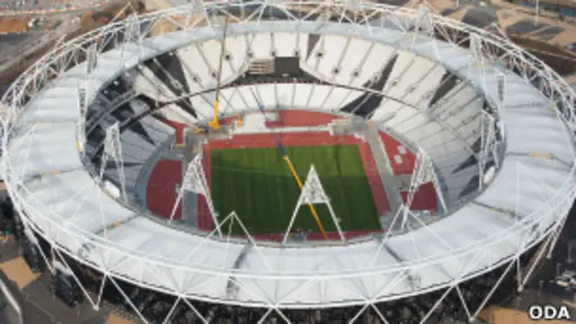 Estádio olímpico de Londres