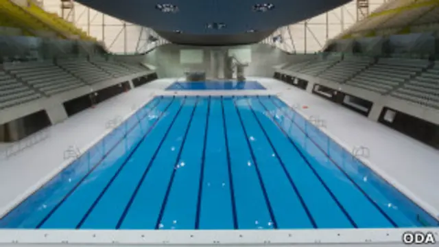 Centro aquático da Olimpíada de 2012 em Londres