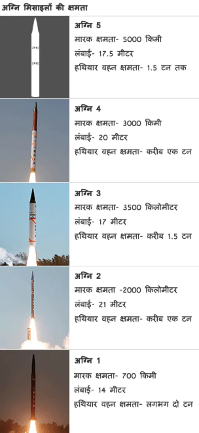 फाइल चित्र