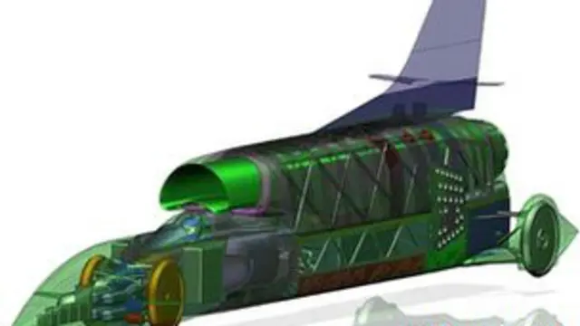 Impresión artística del Bloodhound SSC / www.bloodhoundssc.com