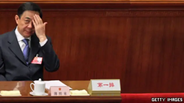 bo xilai