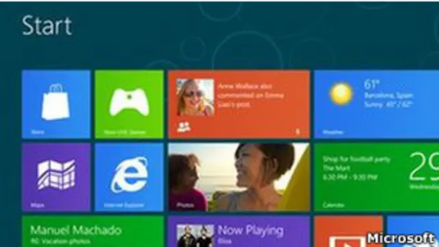 Интерфейс ОС Windows 8