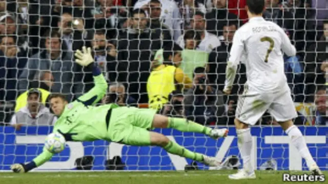 Роналду не сумел забить пенальти