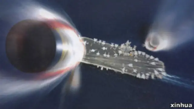 美国航母可能成为中国弹道导弹攻击的目标