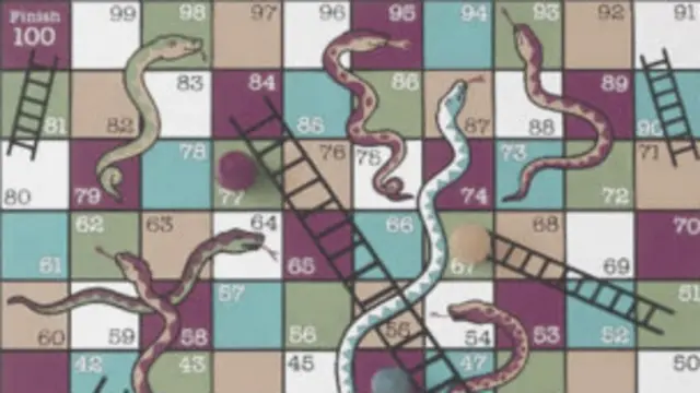 سانپ اور سیڑھی کا کھیل