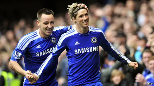 Fernando Torres